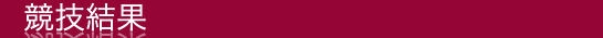 大会結果